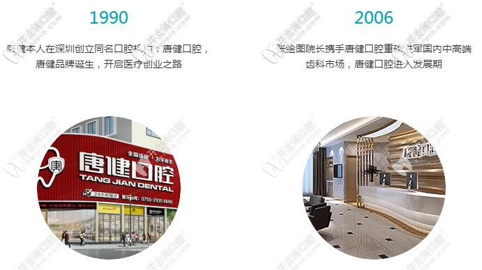 深圳格倫菲爾口腔是正規(guī)的醫(yī)院嗎?可以用社?？▓箐N嗎？