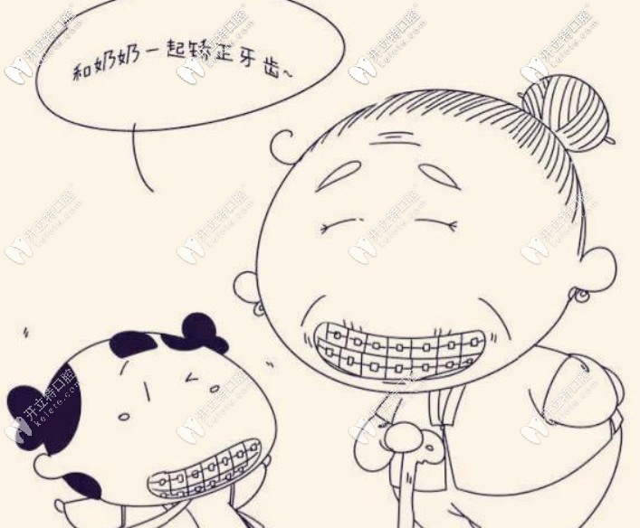 牙齒矯正 牙齒矯正