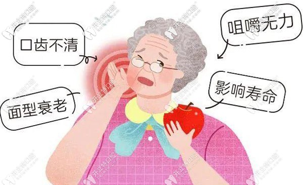 牙齒缺失會導(dǎo)致咀嚼無力、口齒不清