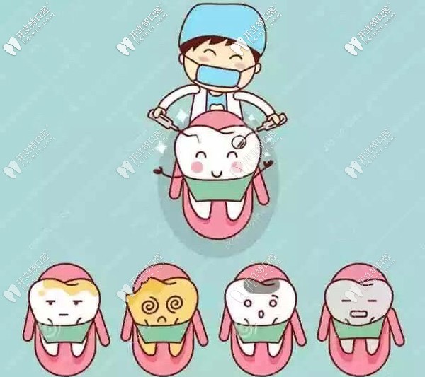 昆明口腔洗牙，拔牙等收費