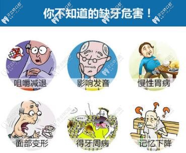 你不知道的缺牙危害！