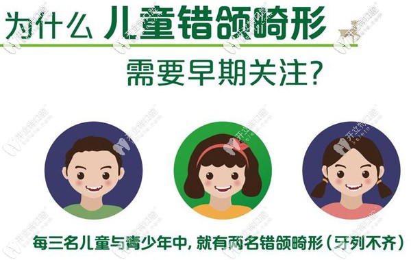 為什么說兒童錯頜畸形要早期關注
