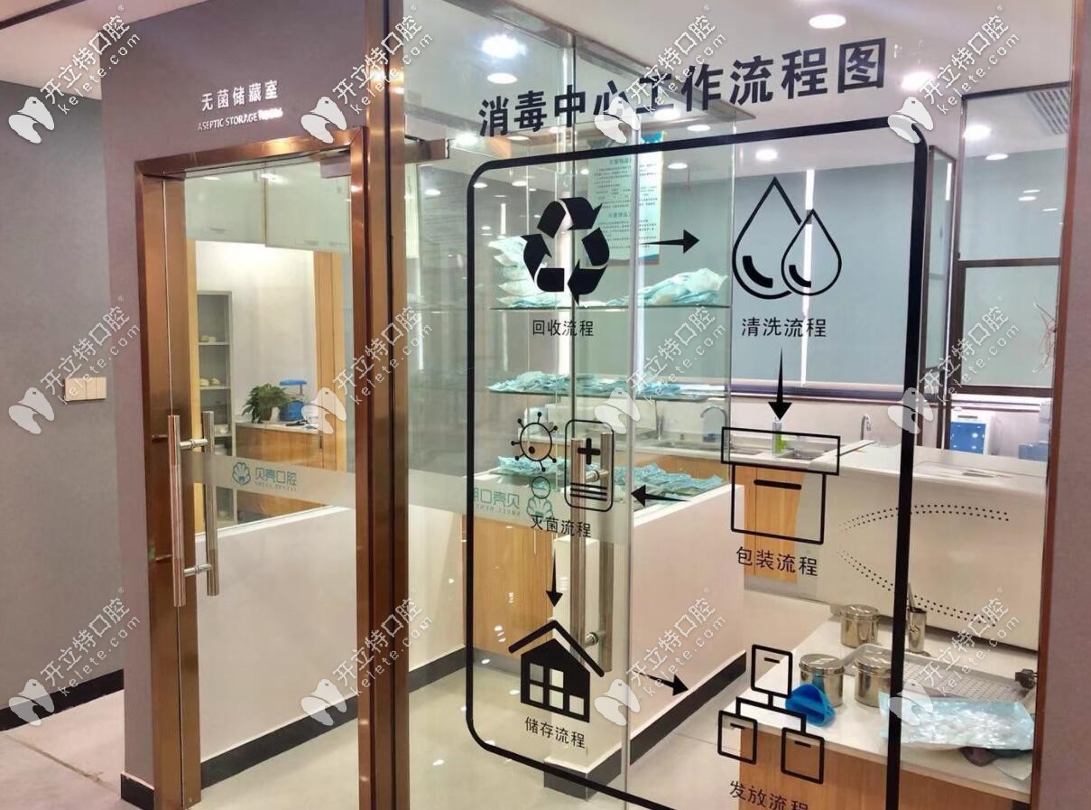 消毒流程 消毒流程