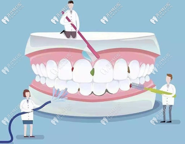 煙臺(tái)牙科其它項(xiàng)目收費(fèi)