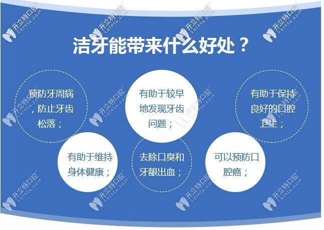 潔牙有什么好處