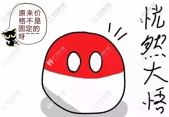 種植牙穿顴骨穿翼板技術(shù)的費用不等