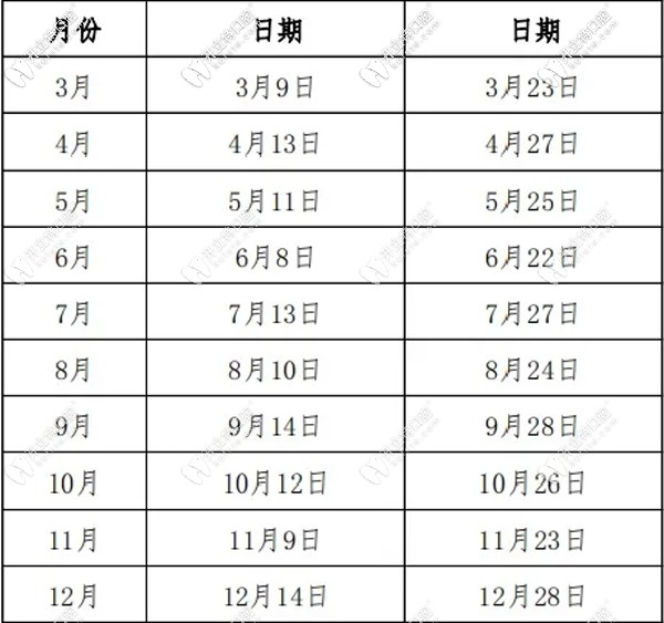 2021年醫(yī)療機(jī)構(gòu)業(yè)務(wù)學(xué)習(xí)時間安排表