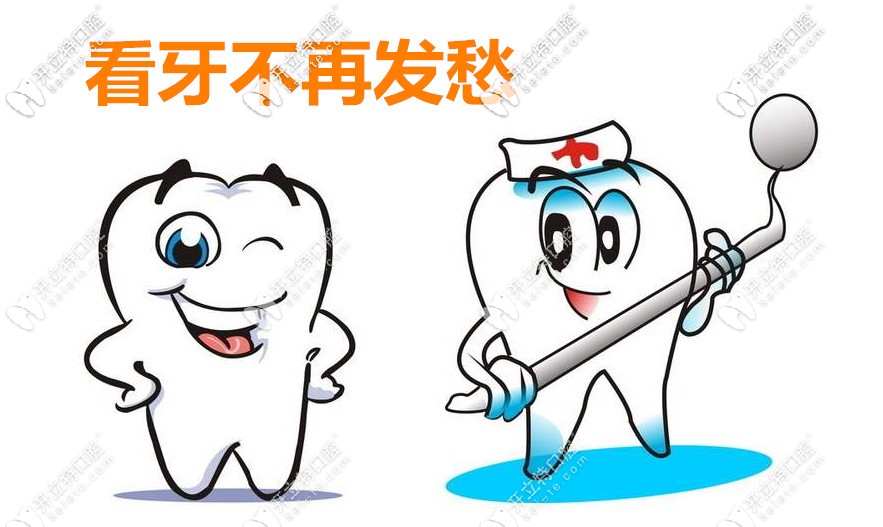 已開診的哈爾濱牙科名單