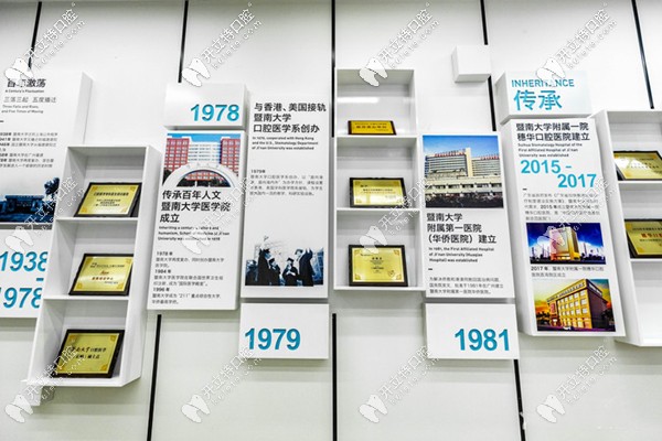 廣州穗華口腔的發(fā)展史