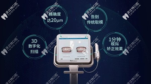 美奧引進(jìn)隱適美iTero口掃