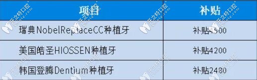 石家莊中諾口腔種植牙補貼細則