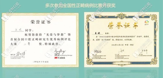 麥芽口腔王歡醫(yī)生的獲獎榮譽