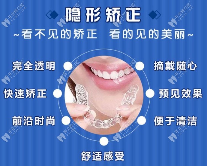 隱形矯正的優(yōu)勢體現(xiàn) 隱形矯正的優(yōu)勢體現(xiàn)