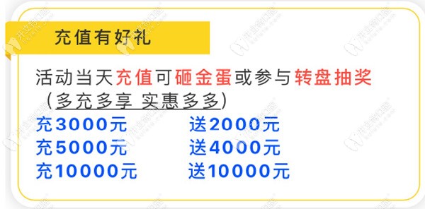 充值即可享受好禮