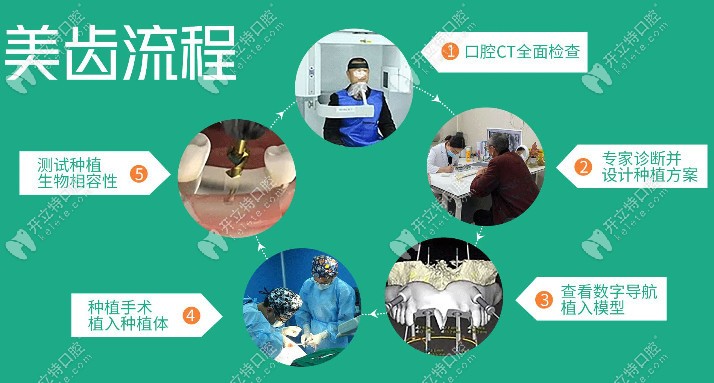 珠海九龍口腔種牙過(guò)程