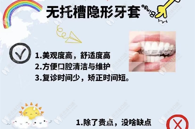 透明牙套好處展示