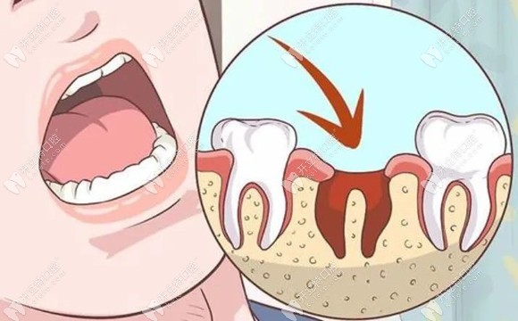 張彥博醫(yī)生的擅長項目